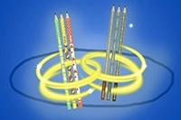 مداد فانتزی